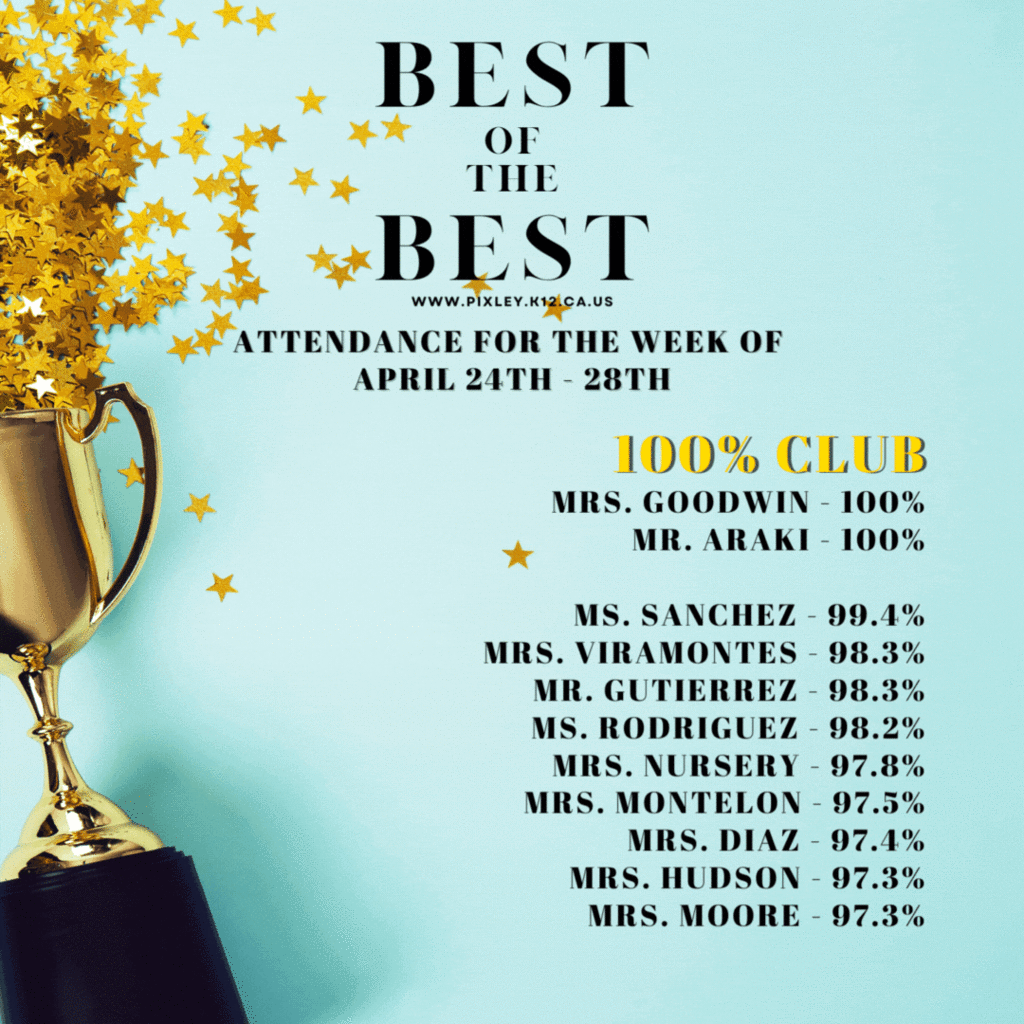 Best class attendance for the week of april 24th - 28th
